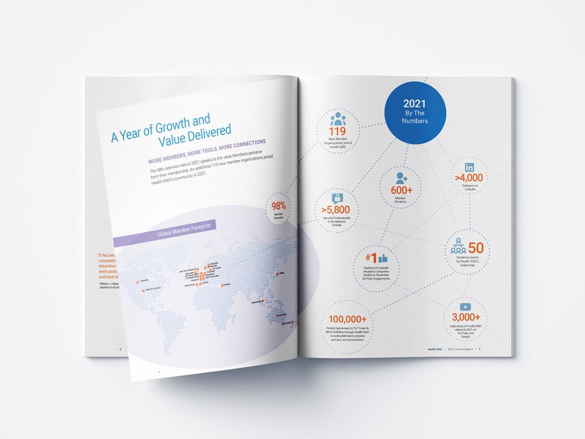 top down view of the annual report showcasing yearly analytics